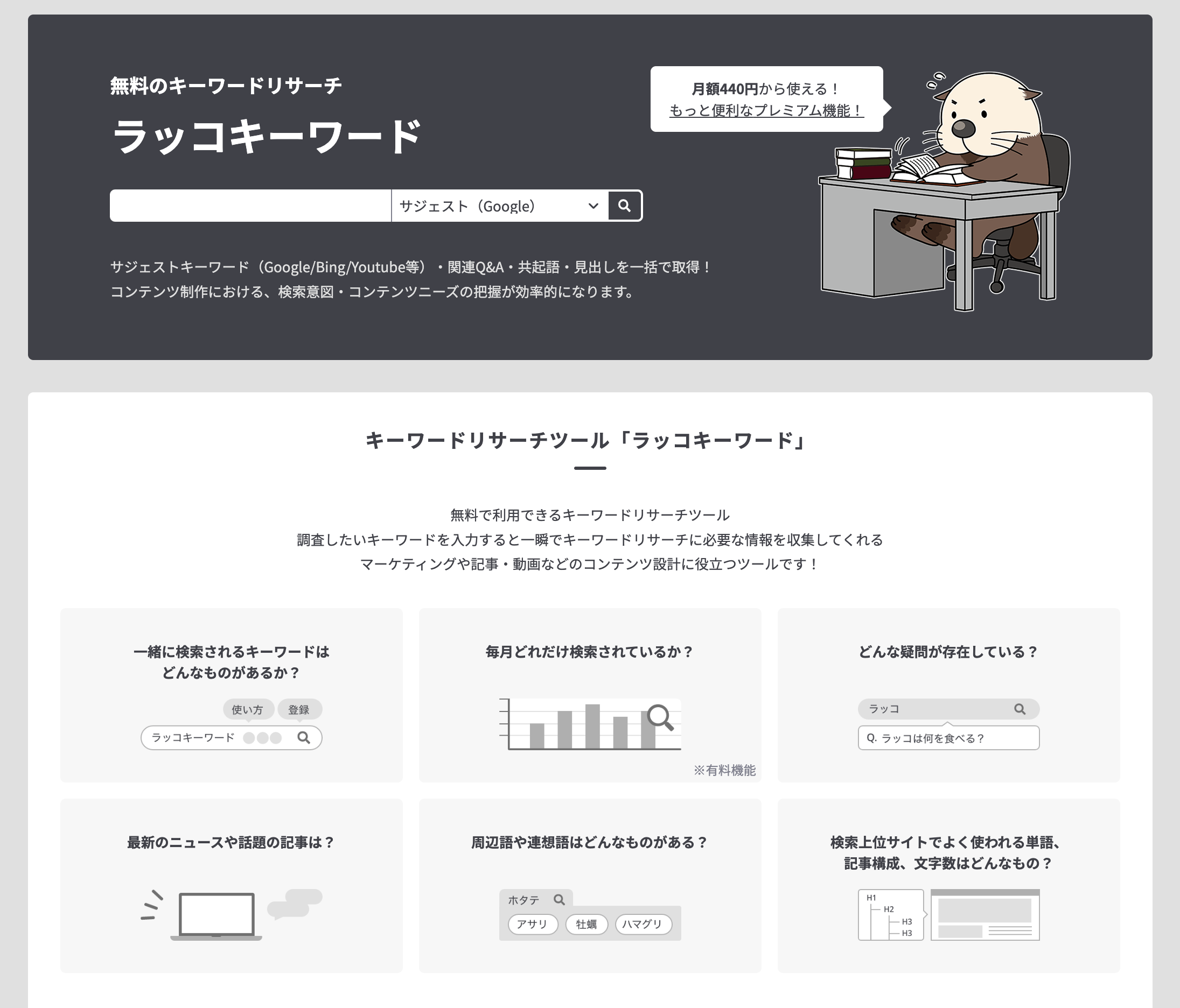 Ecサイト売上を集客とcvr改善でアップする具体的方法