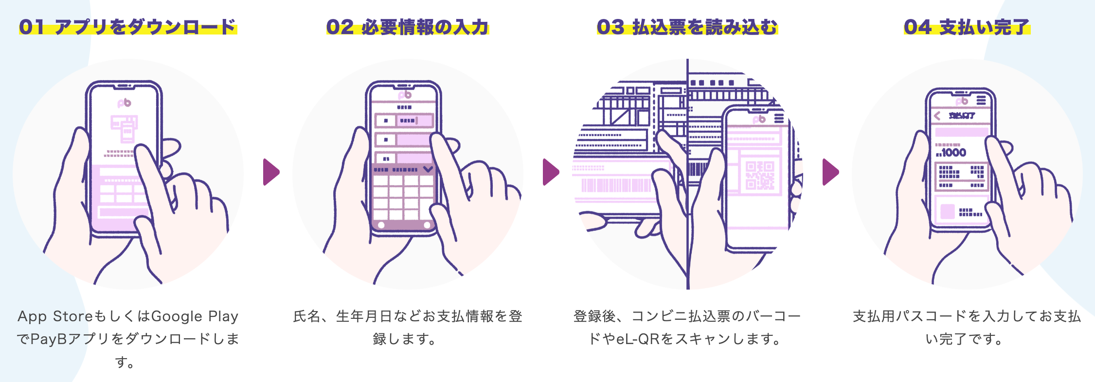 池田 泉州 銀行 キャッシュ カード 再 発行 (99) 사진