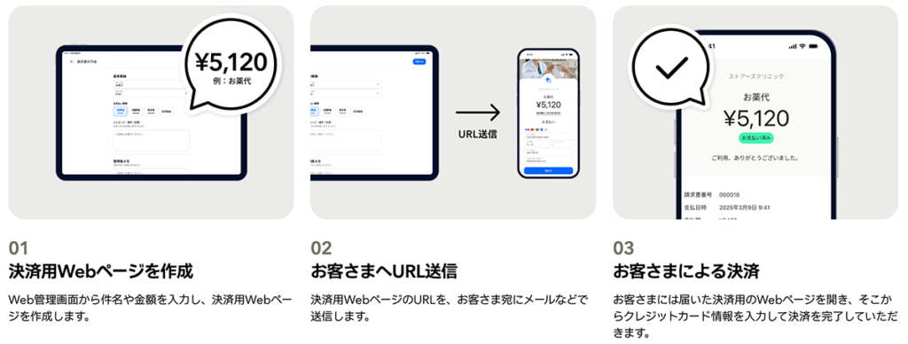 わずか3ステップで決済完了（STORES）