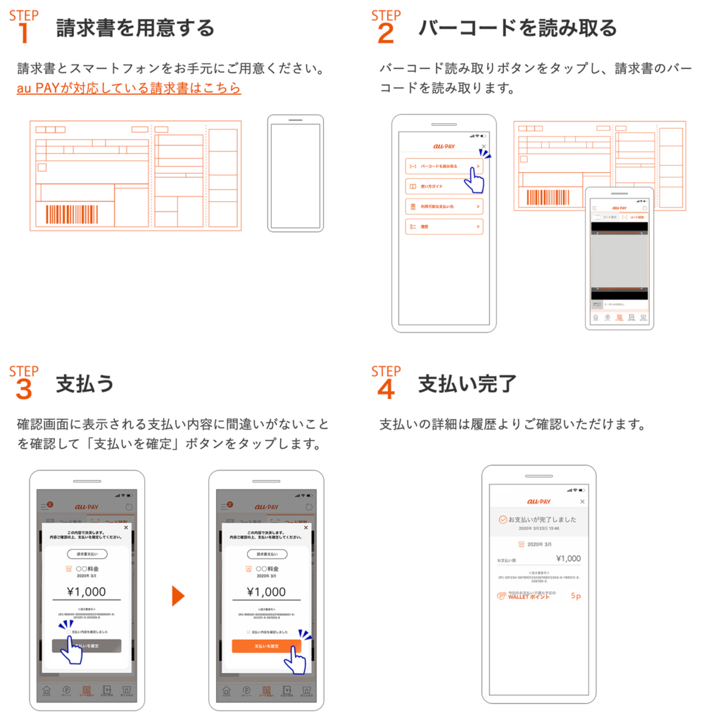 auPAY請求書払いの支払い手順