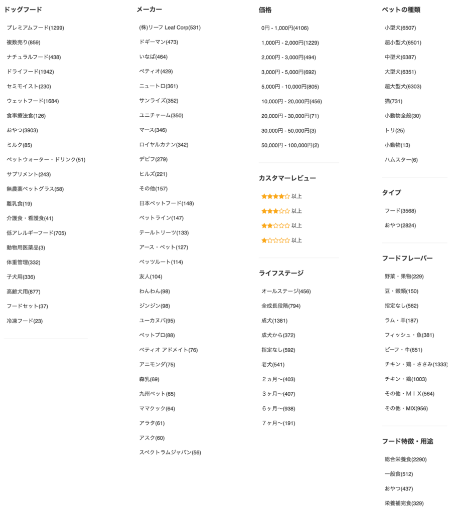 charmのファセットナビゲーション