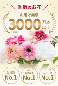 bloomeeのサービスイメージ
