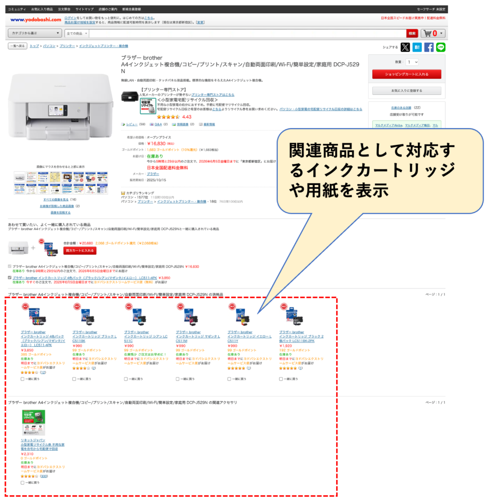ヨドバシ.comの商品ページ