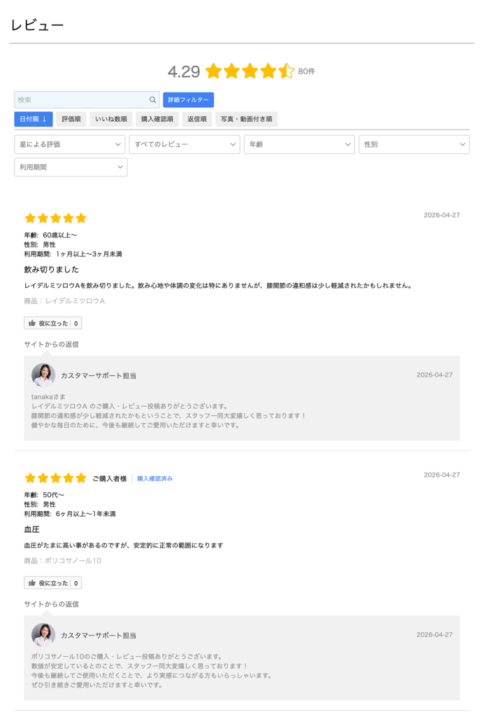 レイデルジャパンの商品レビュー