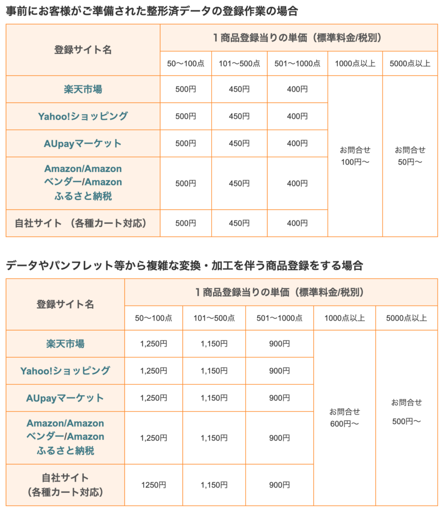 商品登録ドットコムの料金一覧
