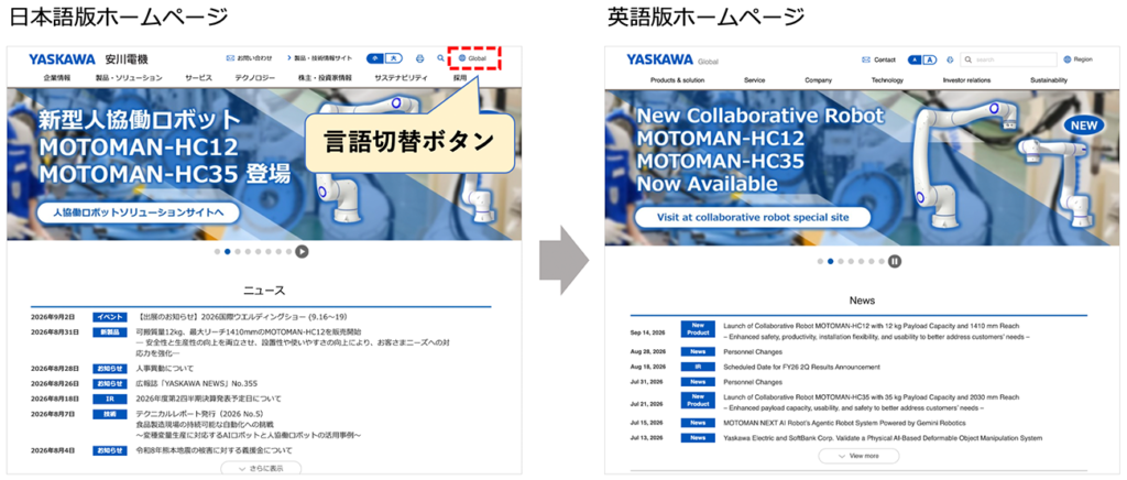 安川電機の多言語ページ